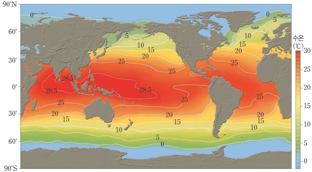 과학2_교과서이미지_7_수권과_해수의_순환_p244_표층_수온_분포.jpg