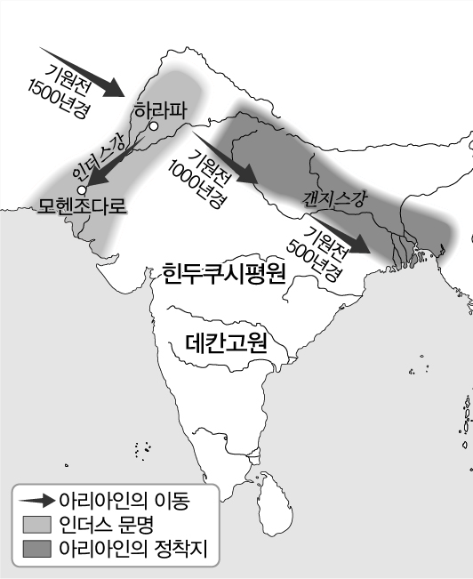 출제용_이미지_p26_인도_문명과_아리아인의_침입.jpg