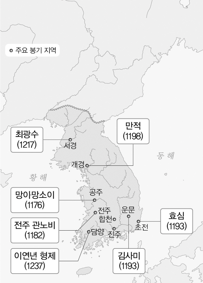 출제용_이미지_p91_무신_집권기_하층민의_저항_운동.jpg