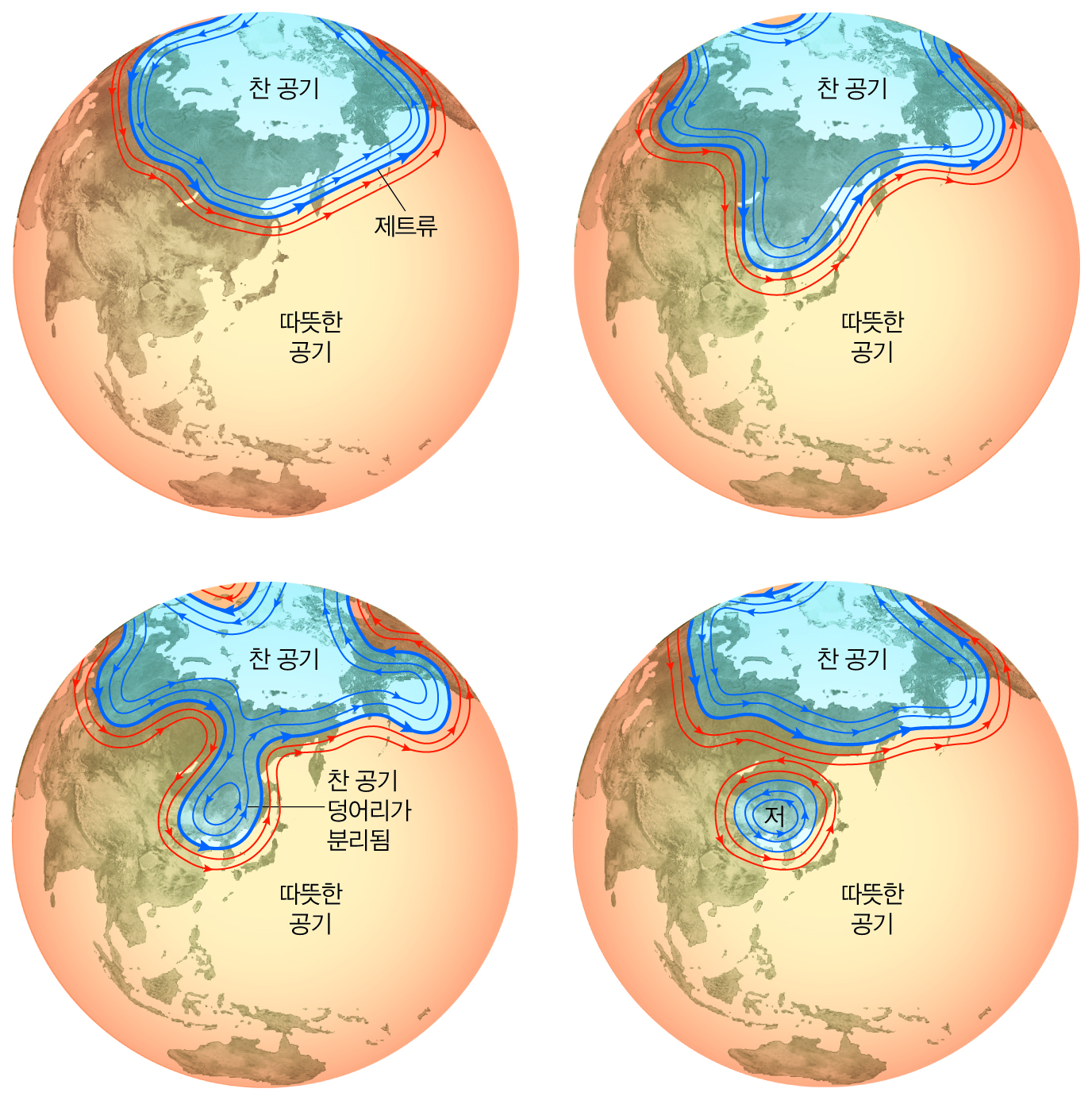 지구과학2_교과서이미지_5_5_p144_편서풍_파동의_변화.jpg