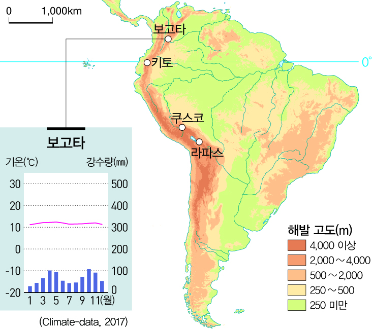 세계지리_이미지_34p_열대_고산_기후.jpg
