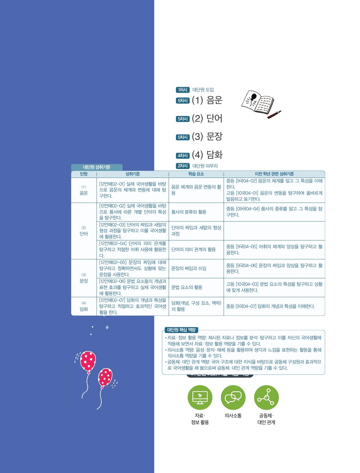 미래엔 엠티처